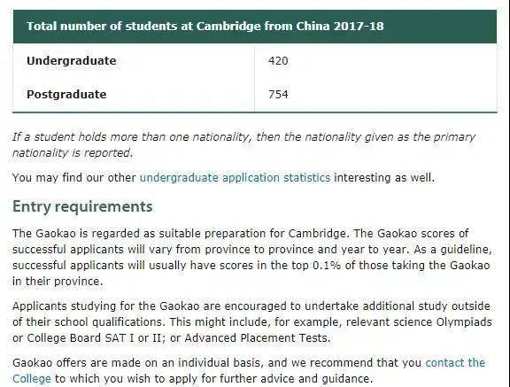 我居然用高考成绩申请了剑桥大学文末送大礼