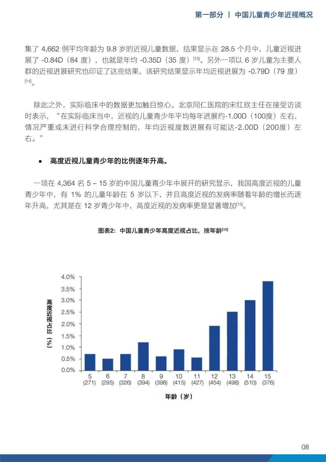 2021年中国儿童青少年近视防控趋势报告