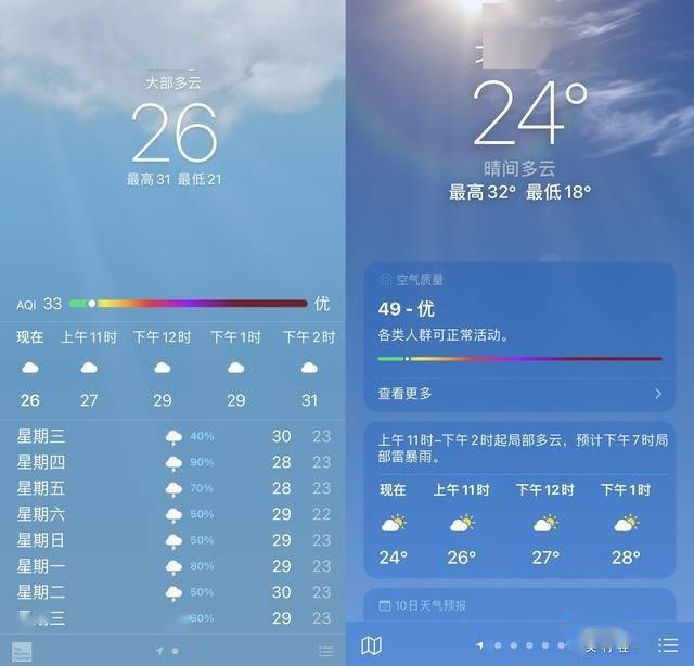 苹果天气app界面对比(左侧为ios 14,右侧为ios 15)