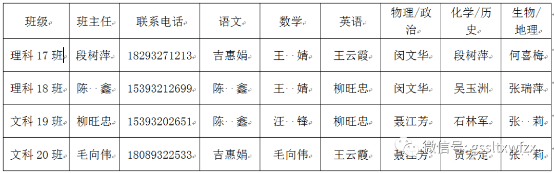 临洮县文峰中学2022届高三补习班 招生