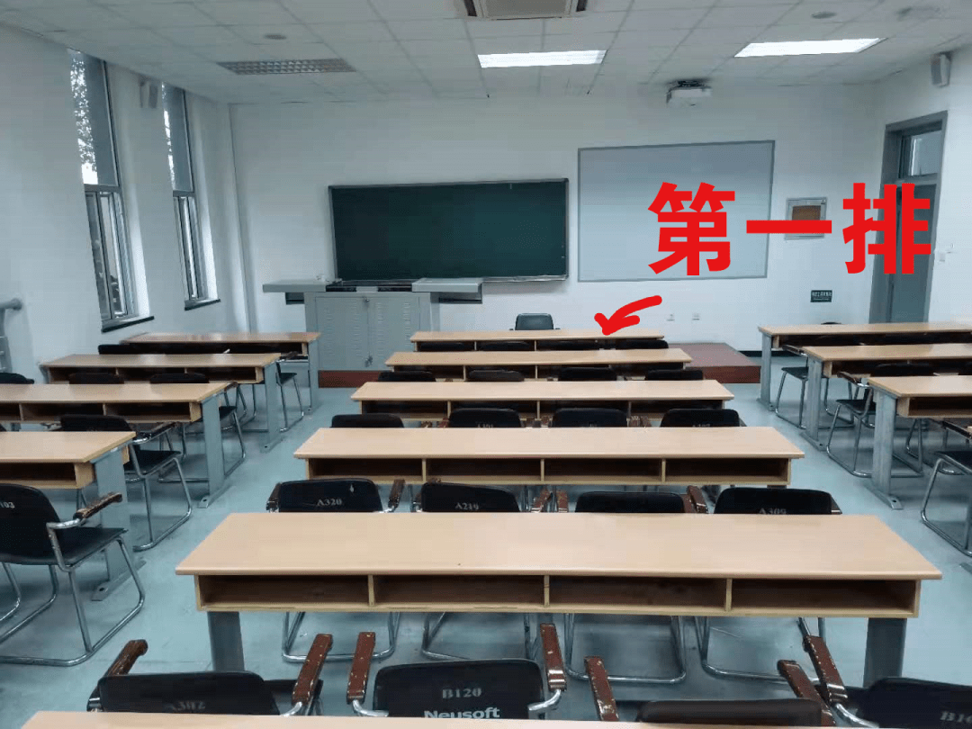 第三题 提前到教室的你 得到了座位优先选择权 你是会选择离老师最近