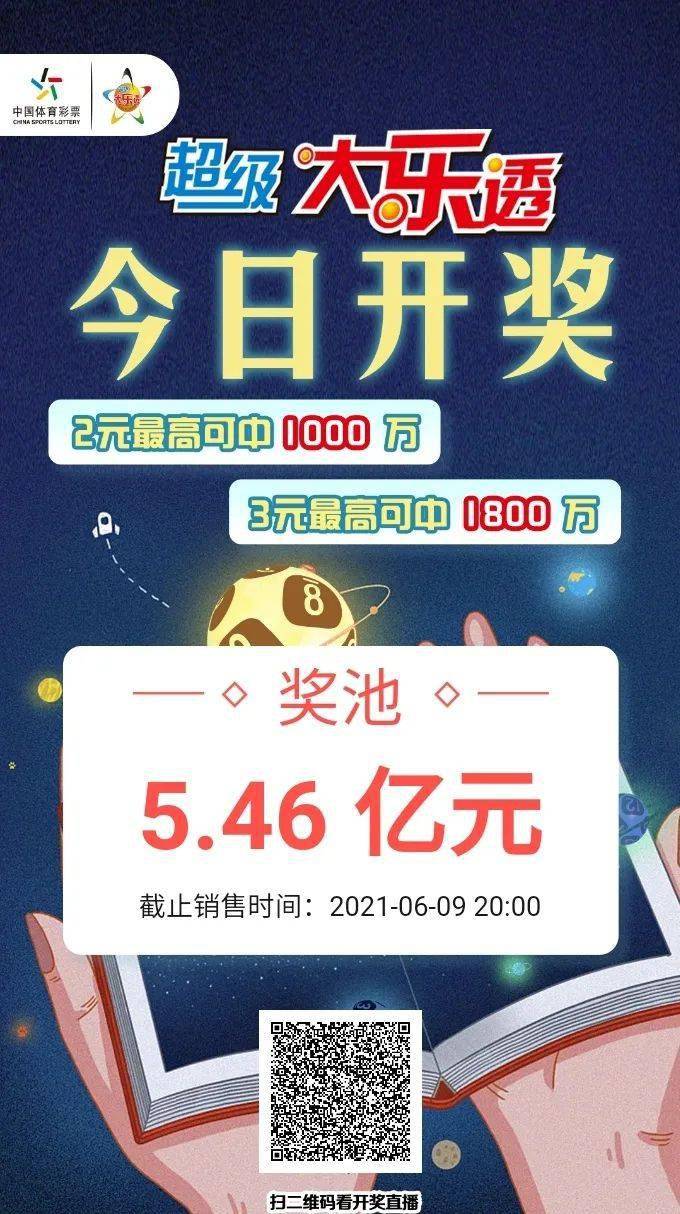 超级大乐透第21065期今日开奖!
