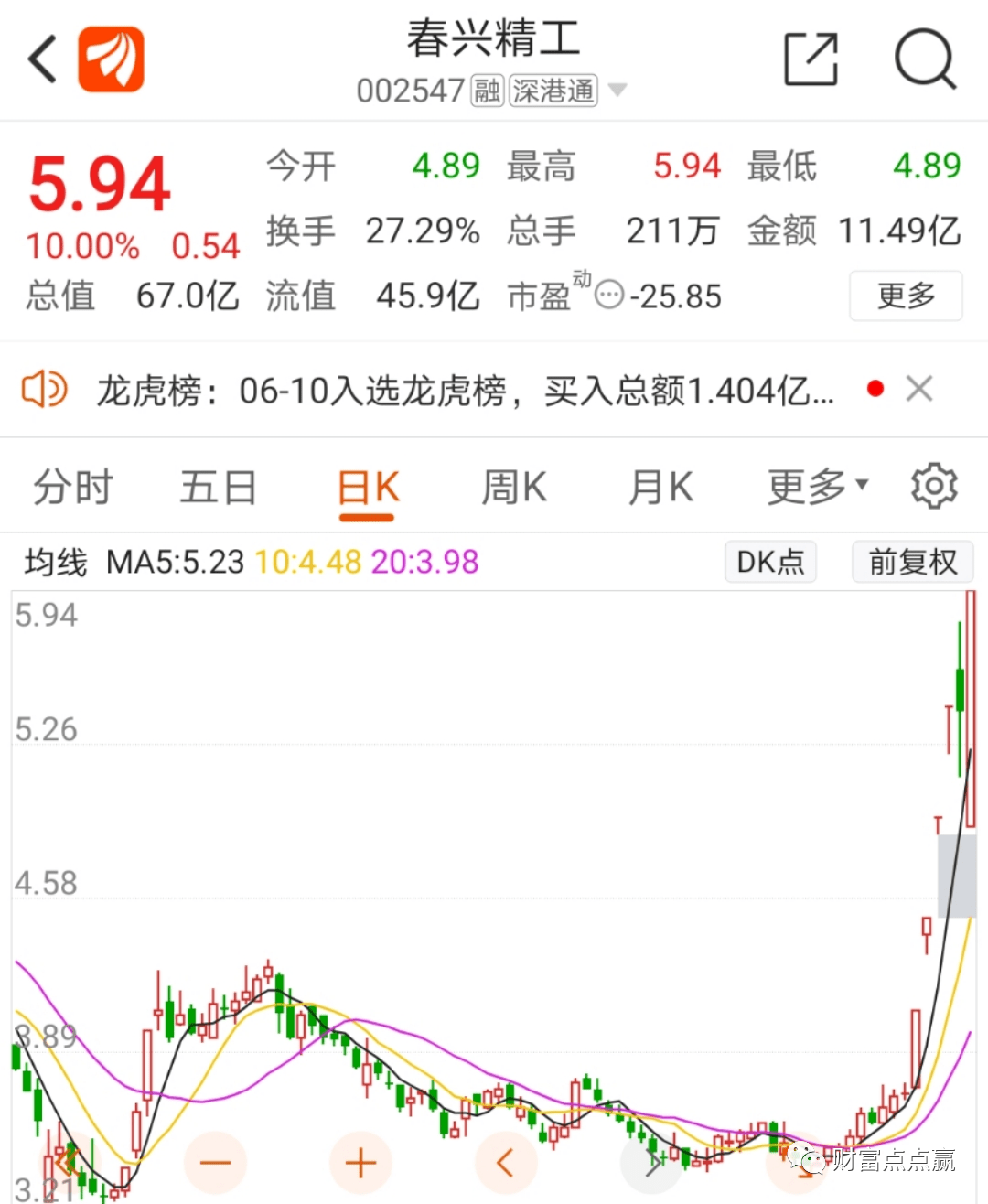 6天5板!搭上鸿蒙快车,这家苏州上市公司股价飞升