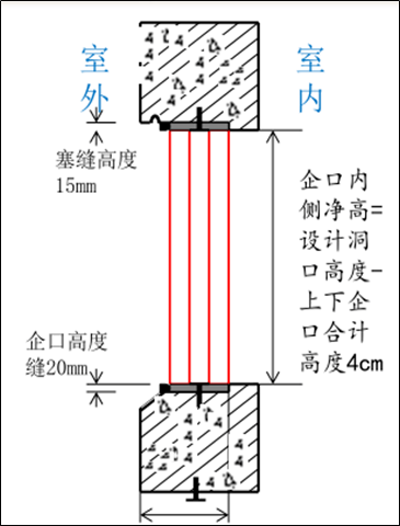 窗框压企口1cm 返回搜             责任编辑