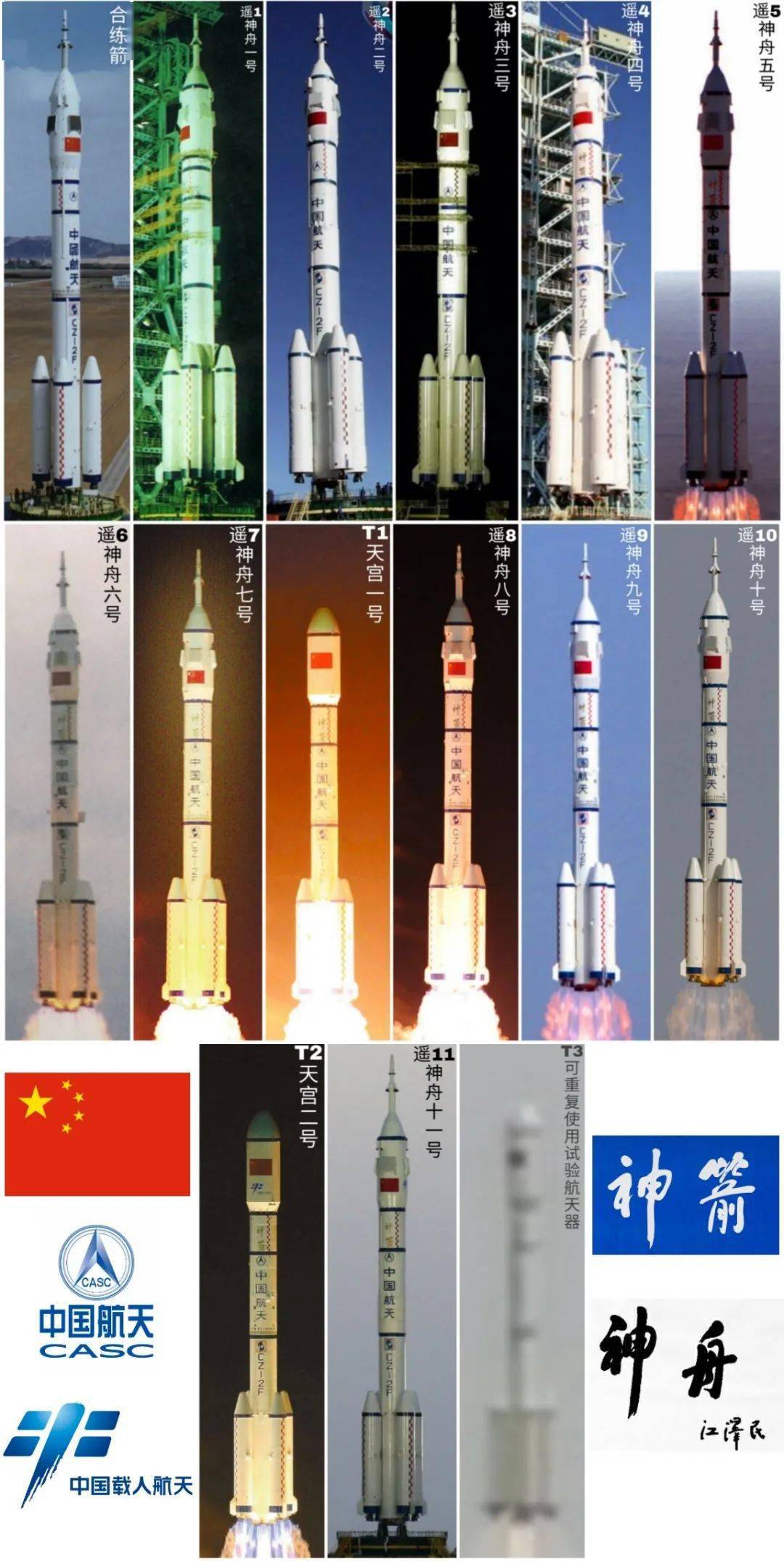 别称"神箭",缩写cz-2f或lm-2f)是由中国运载火箭技术研究院研制,在