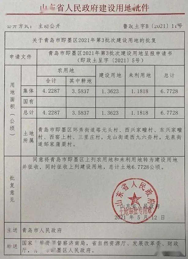 省里批复即墨这11个村庄土地被征收