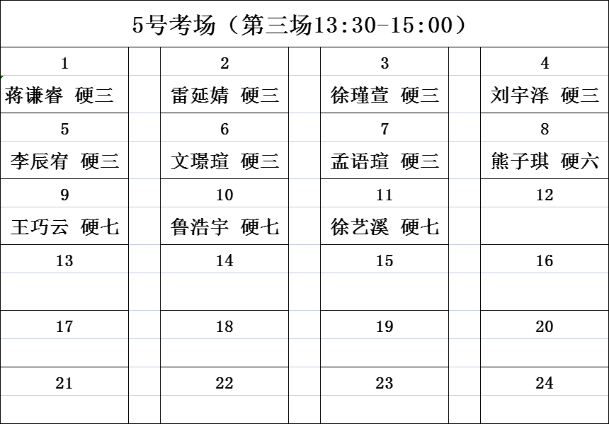 2021夏季考级考场座次表