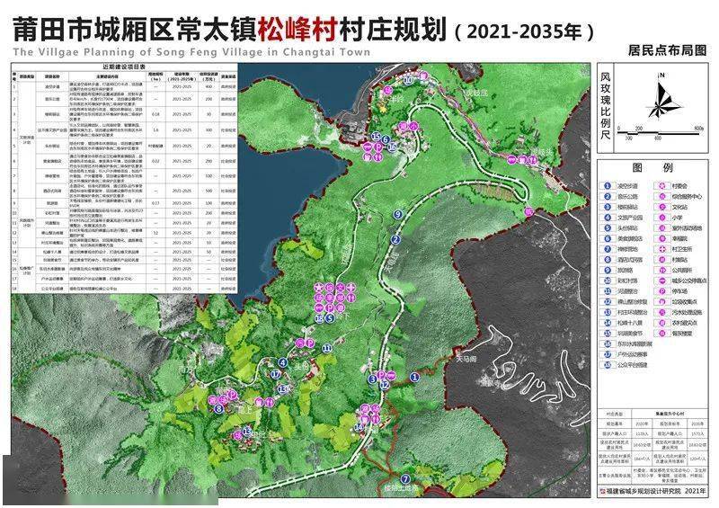 莆田这些地方即将征迁