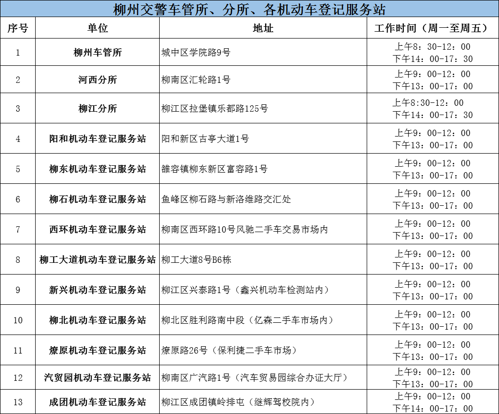 通告"24小时自助车管服务区"升级改造 暂停自助办理车驾管业务_柳州