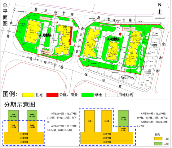 俊发俊尚峰a3,a4地块一期过规 将建5栋住宅