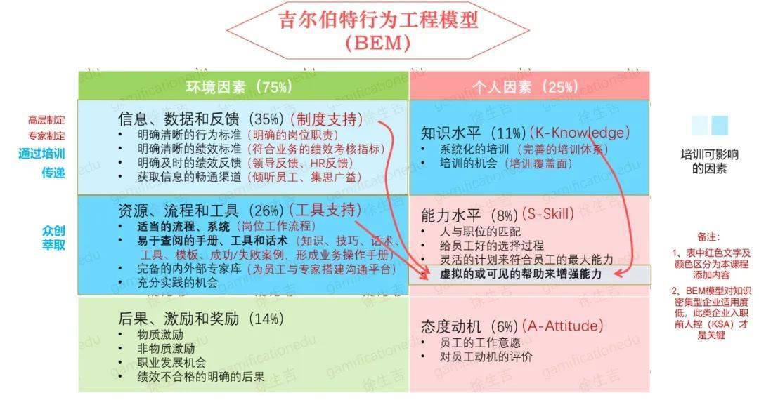 od,td,ld实用知识图谱:70个超全的模型和工具,值得收藏!