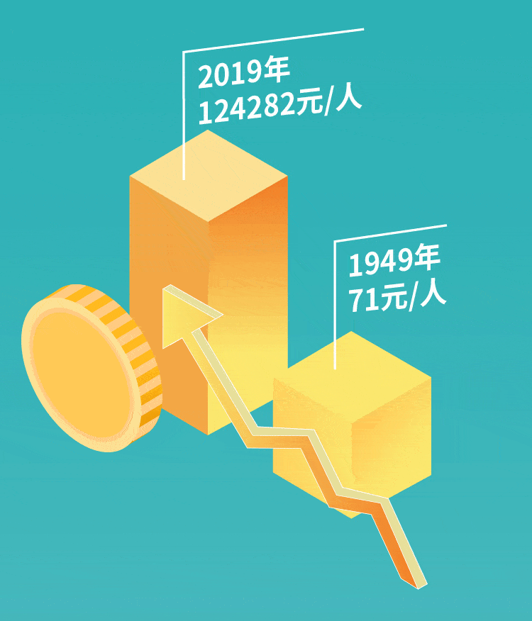 750_876