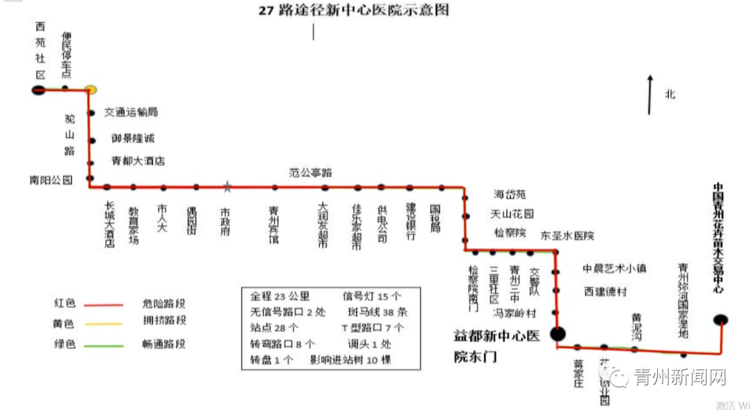 27路公交车路线图