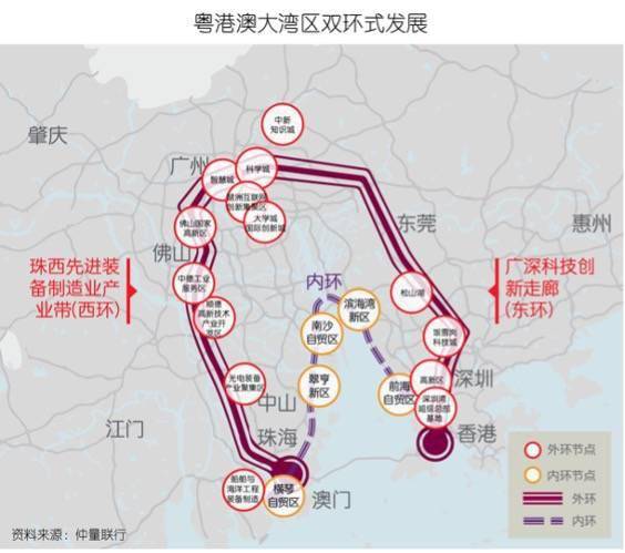 双环式格局下创新要素加速流动 产业互动持续赋能粤港澳大湾区发