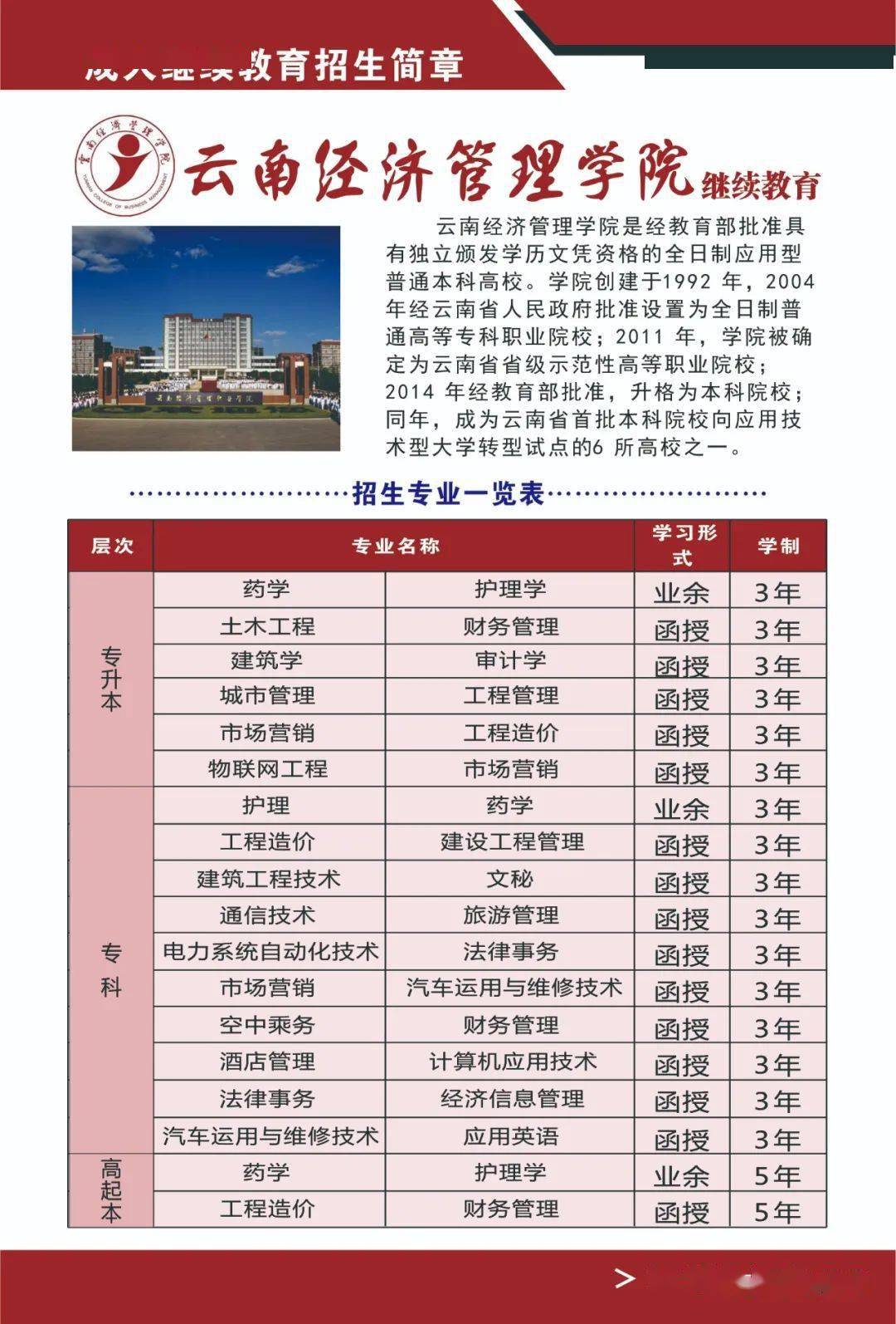 9云南经济管理学院 成人高等学历教育       年招生简章   云南省)