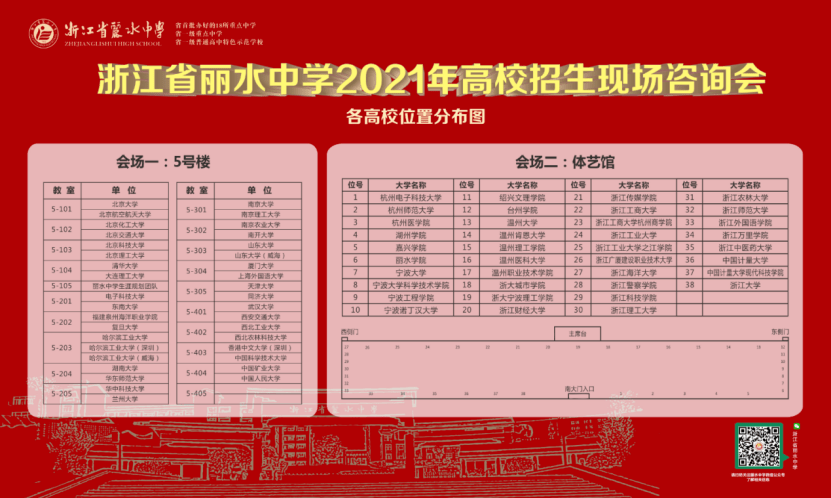 百廿丽中,百校云集——丽水中学2021年高校招生现场咨询活动预告