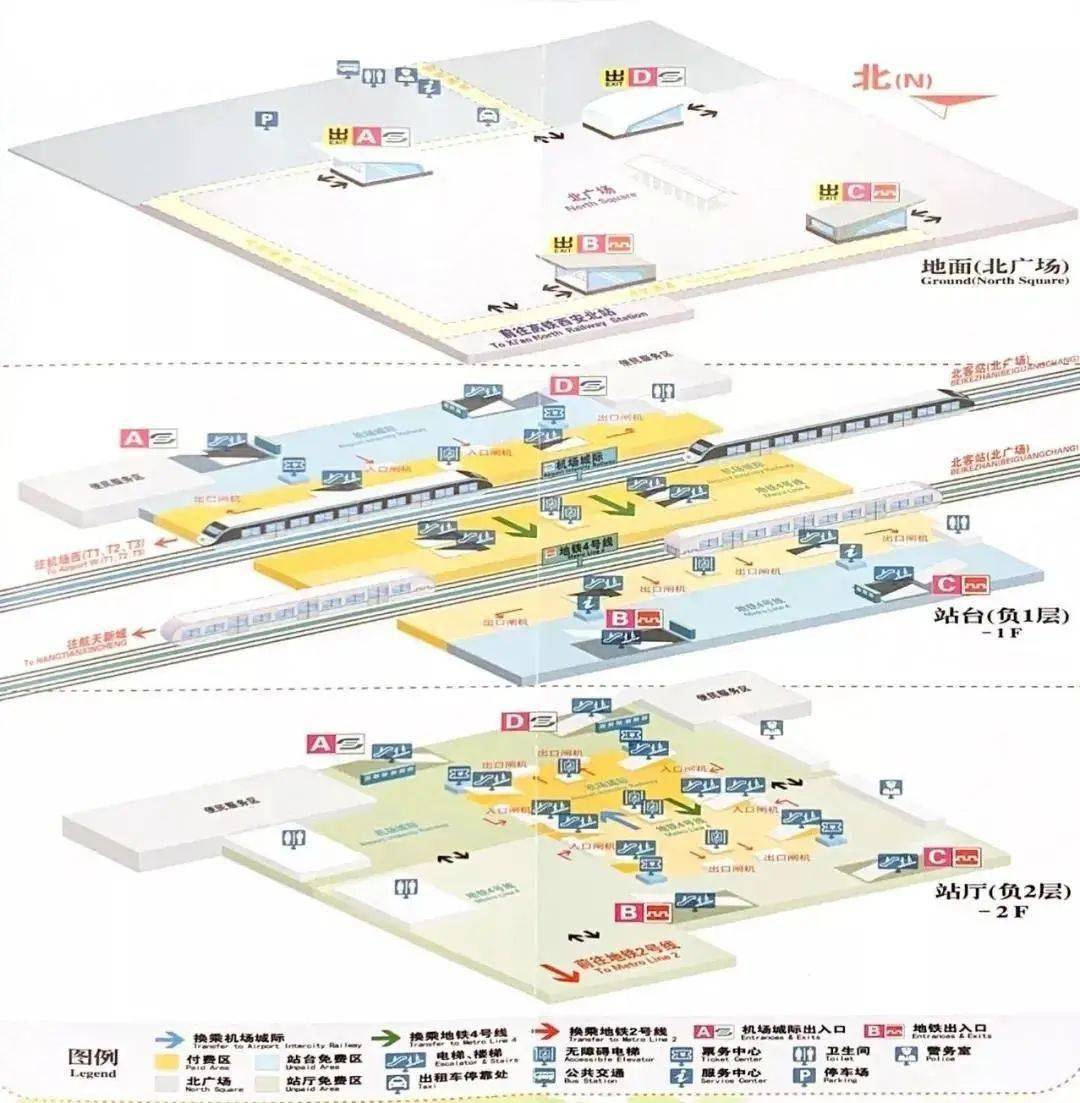 对标上海虹桥枢纽!亚洲最大高铁站内外兼修,重塑西安交通枢纽!_换乘