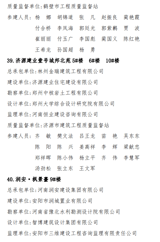 恭喜2021年度河南省建设工程中州杯省优质工程入选名单公示