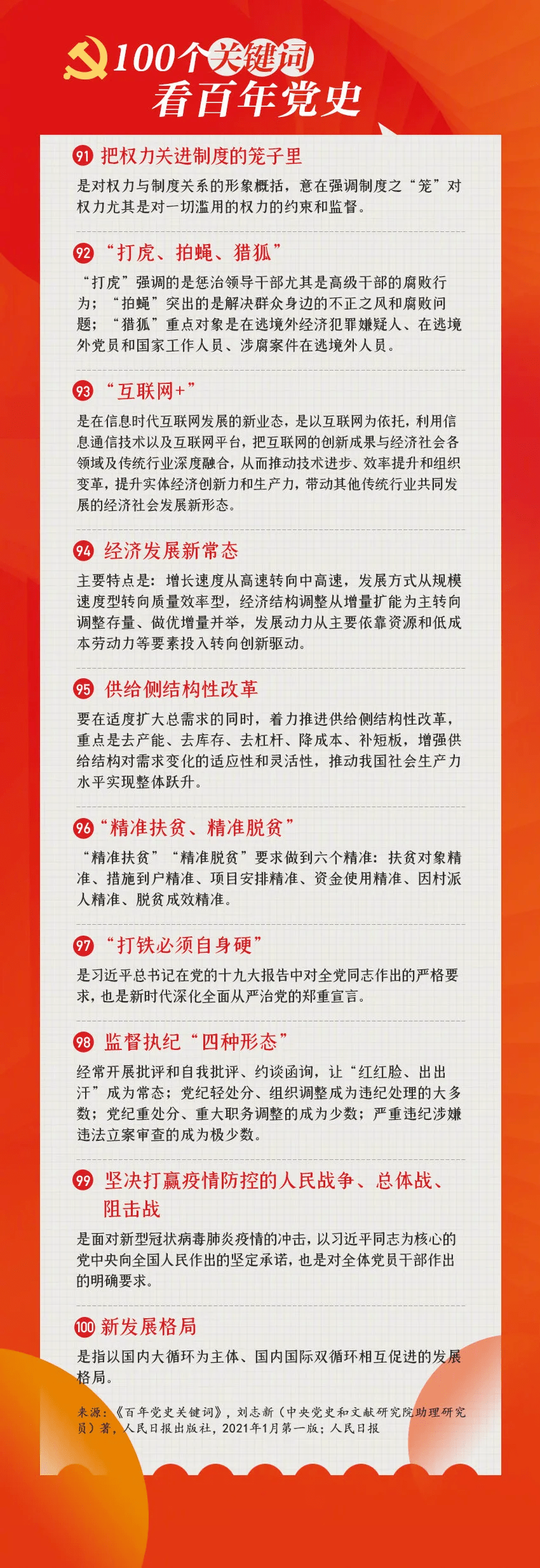 100个关键词 带你回顾党史百年