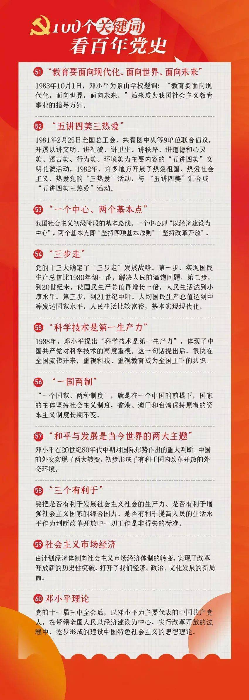 100个关键词 带你回顾党史百年