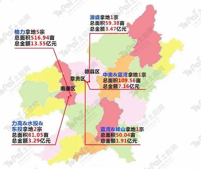 赣州|2021上半年中心城区土拍吸金32.57亿元!南康区独占鳌头!