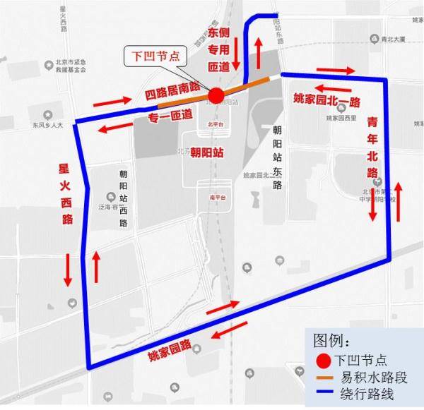 经前期梳理排查,京沈客专沿线相交道路四路居南路,酒仙桥北路,将台