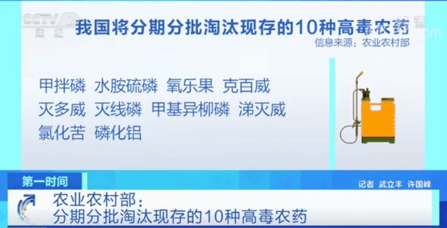 10种高毒农药分别是: 甲拌磷, 水胺硫磷, 氧乐果, 克百威, 灭多威