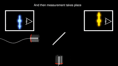 【趣味物理】10万玩家打游戏证明爱因斯坦错了,这才是