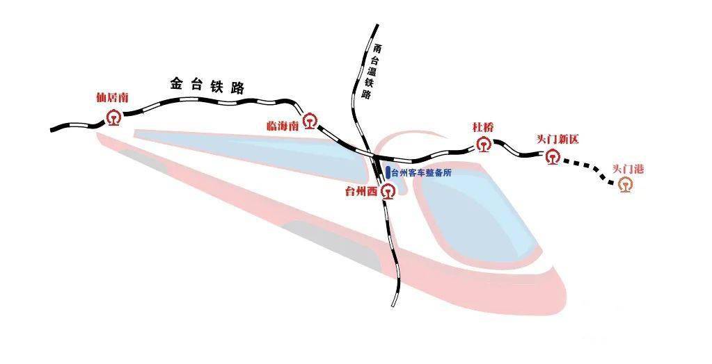 临海交通将再添便利!金台铁路市郊列车项目动车组竣工