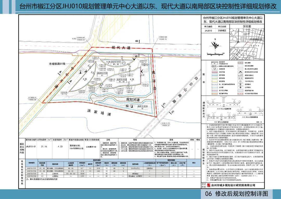 台州商贸核心区多个地块规划修改新增住宅商业用地