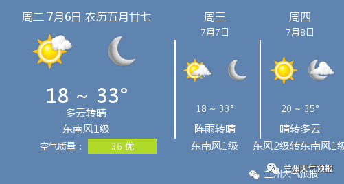 7月6日兰州天气/兰州天气预报