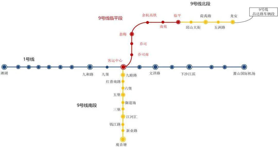 杭州地铁9号线北段预计国庆前开通,全线力争今年开通