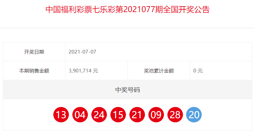 中国福彩七乐彩全国开奖公告(第2021077期)