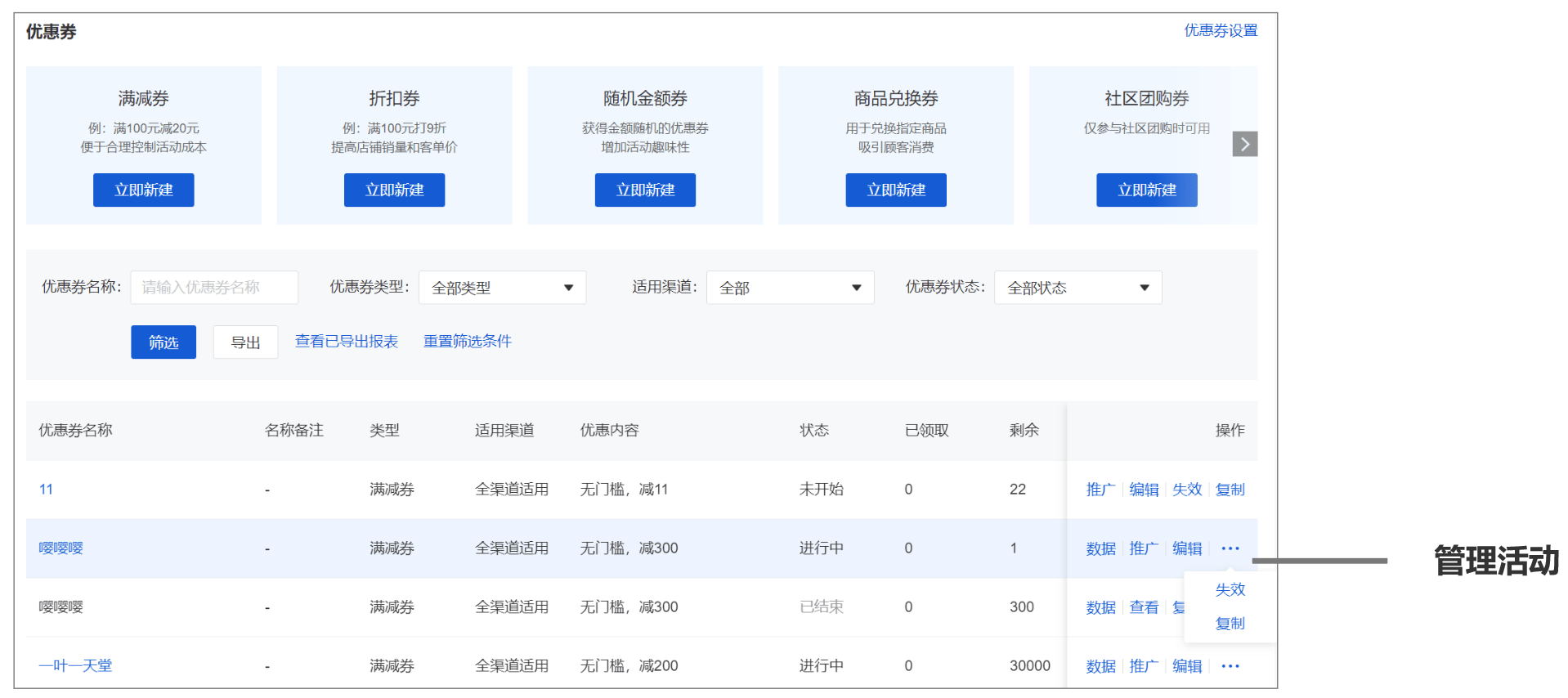 后台促销活动管理界面促销活动管理操作(5)促销活动效果数据效果的最