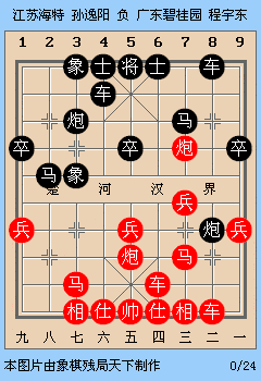本局动态棋谱