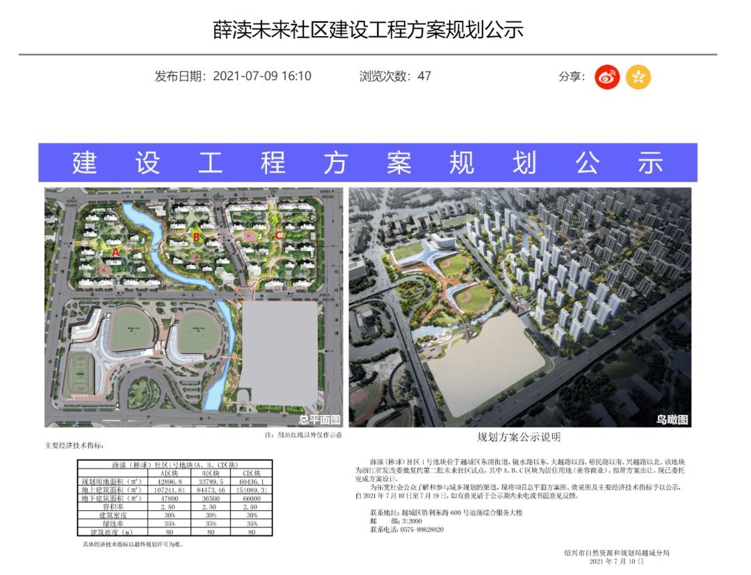 镜湖49万方未来社区来了!