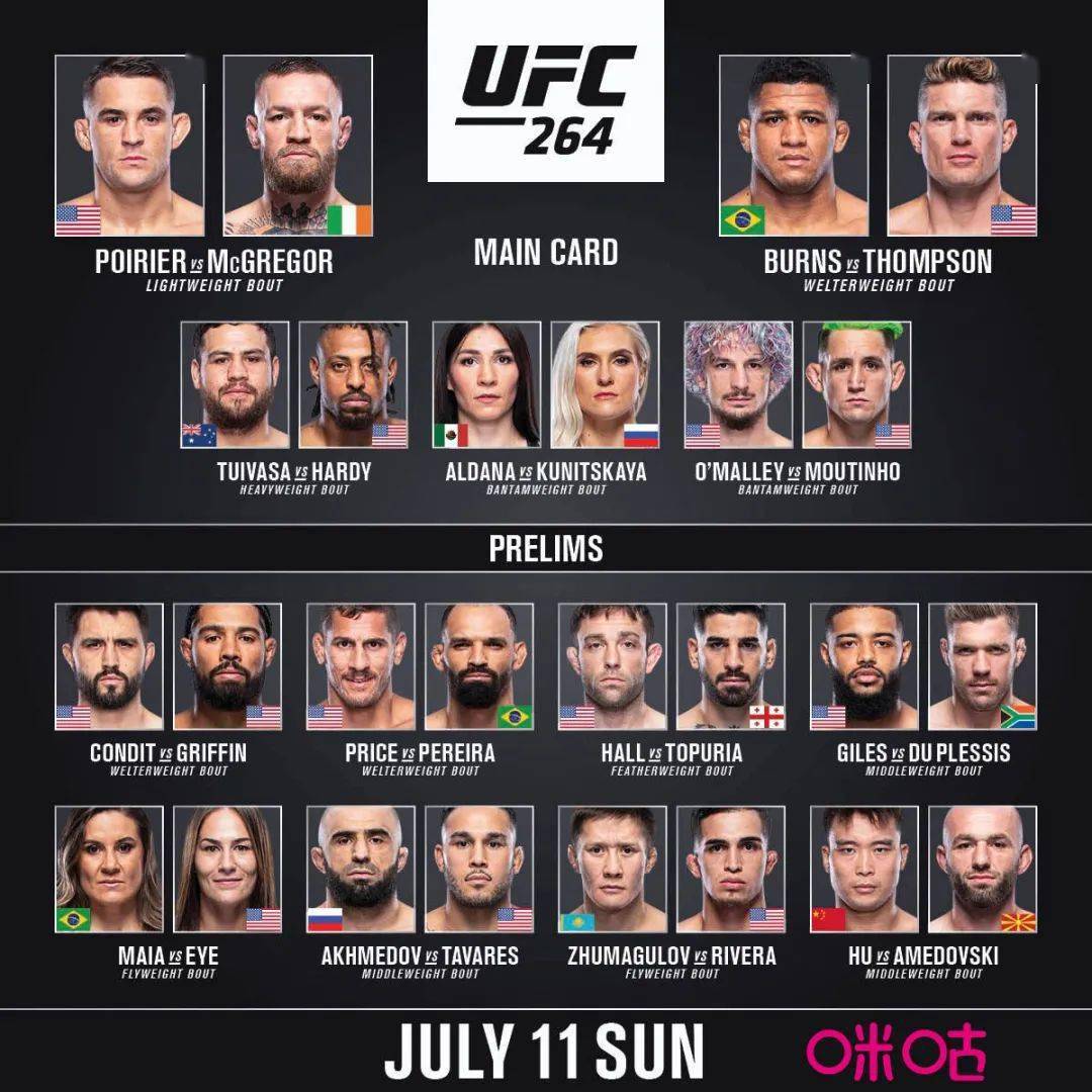 ufc264前瞻重返神坛的路