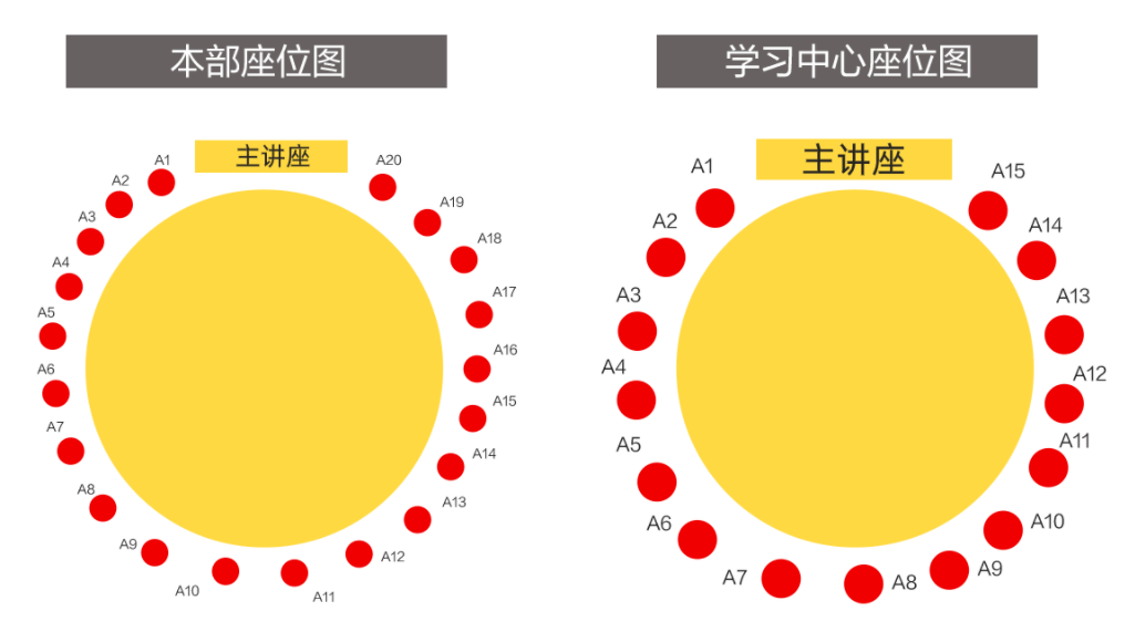 座位展示图