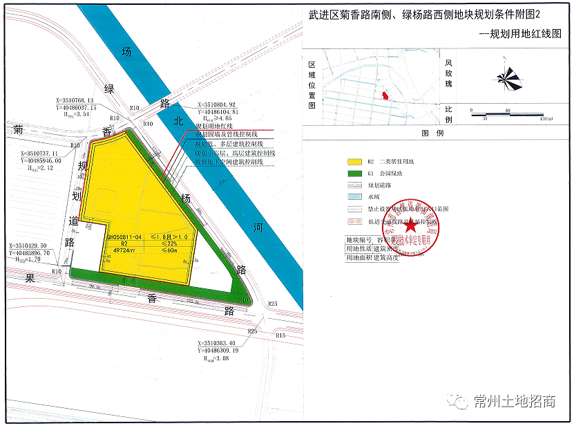 (规划用地红线图)