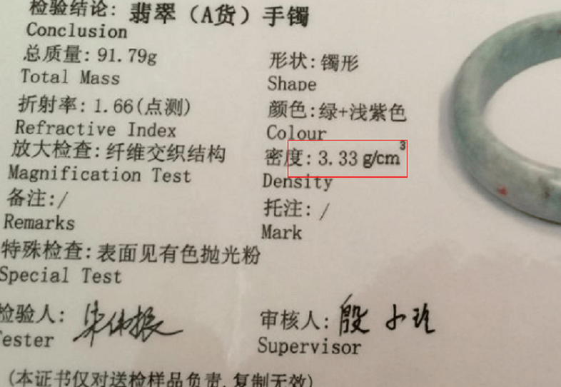 危料证书