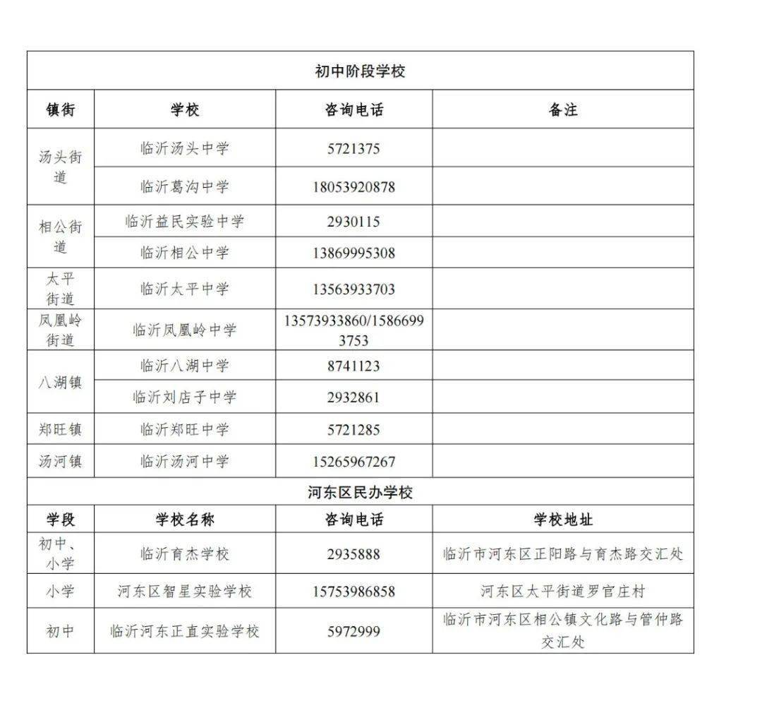 河东区 2021年义务教育阶段