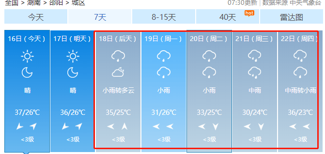 湖南邵东今天天气怎么样_(湖南邵东今天天气怎么样啊)