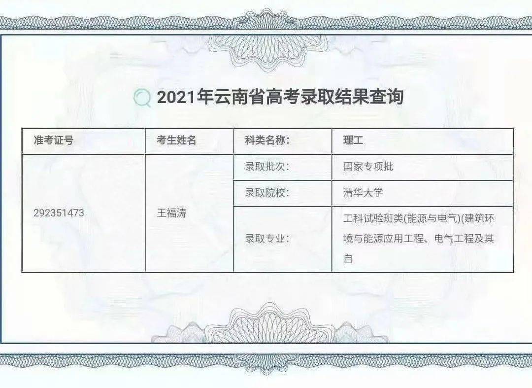 喜讯!祥云县4名学子被清华北大录取