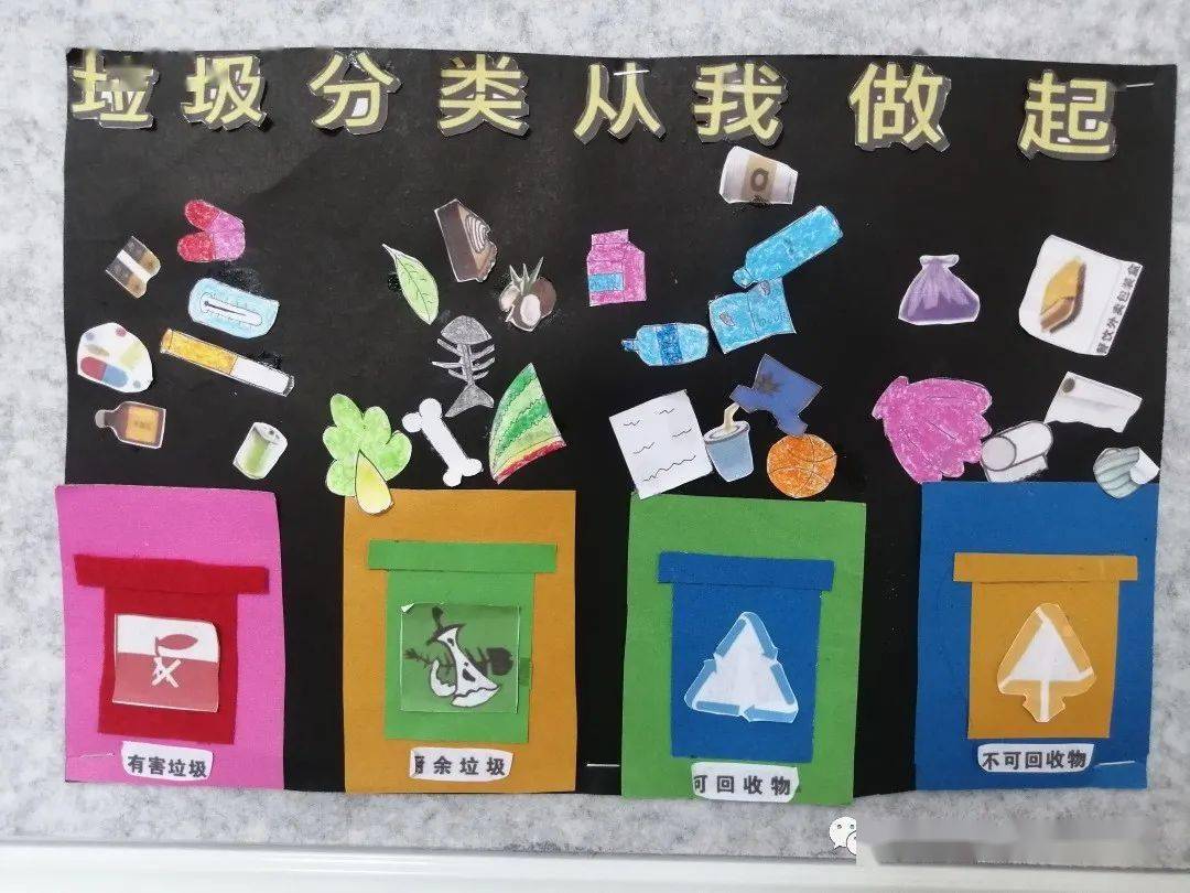 垃圾分类,有"画"说——上金瓯幼儿园垃圾分类宣传画绘制活动