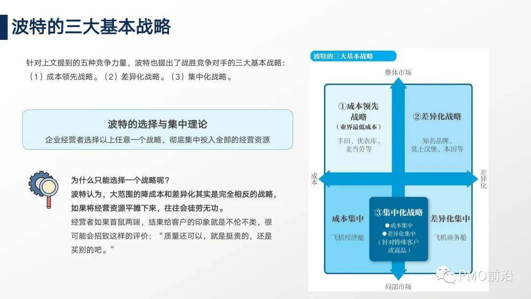 图解麦肯锡战略思考力和实用工具