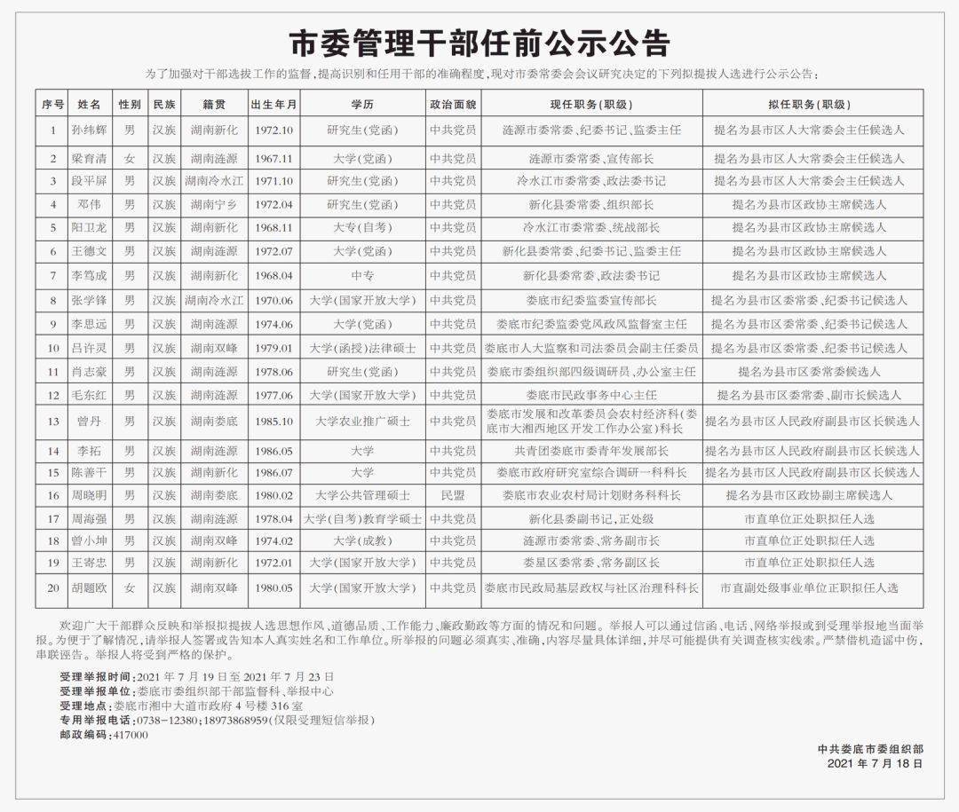 湖南益阳永州娄底市发布129名干部任前公示