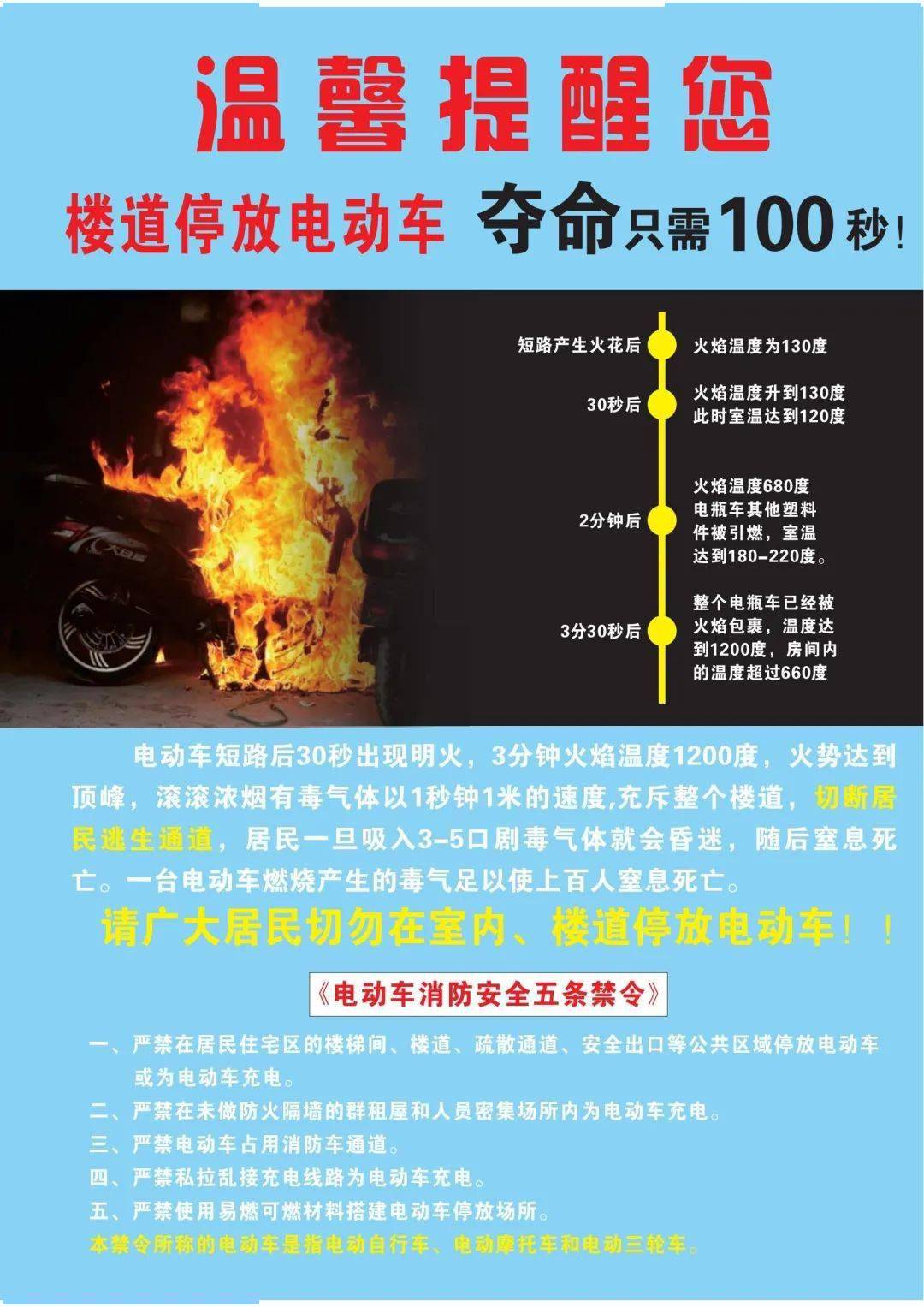 注意啦金堂县进行为期3个月的电动自行车安全宣传警示教育专项行动