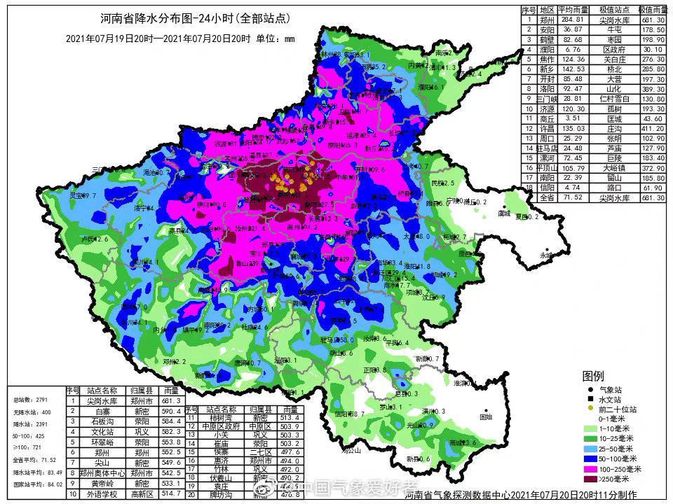 郑州市气象台继续发布暴雨红色预警信号:郑州市区及中牟新郑未来3小时