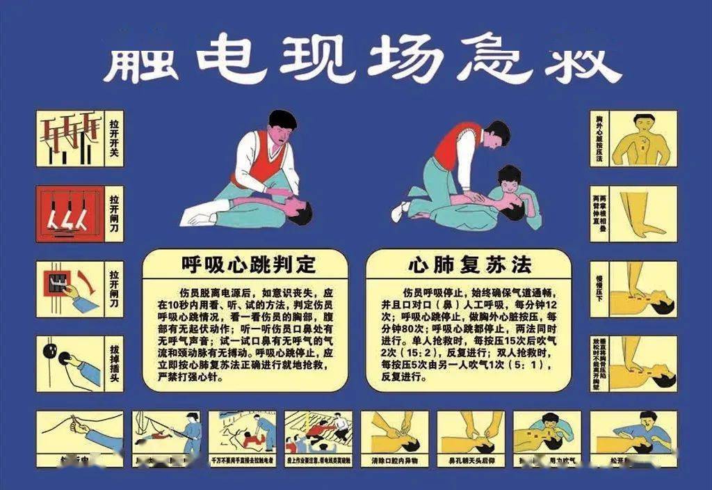 触电到底有多恐怖胆小勿入
