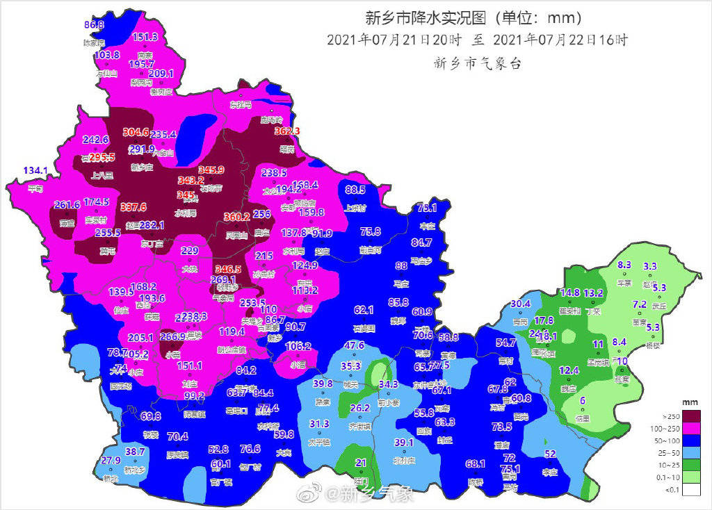 河南新乡遭遇极强降雨:47万余人受灾,最大降水总量等与郑州相当